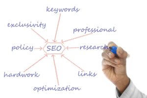 L’IA au service du marketing de contenu : guide complet pour optimiser votre stratégie