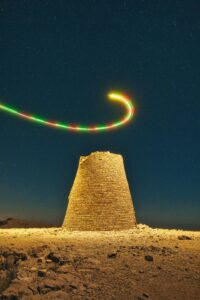 Cross-Platform Content Strategies That Actually Work in 2026