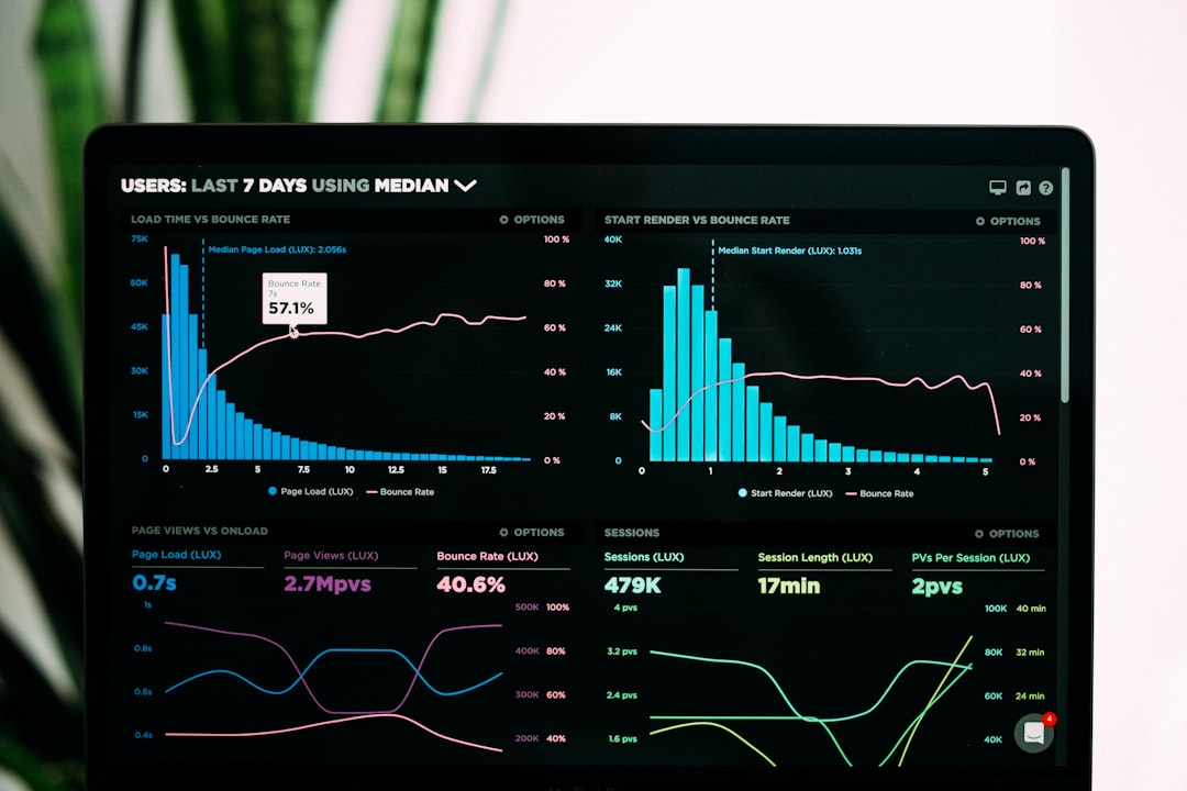Bluesky analytics dashboard showing social media growth metrics